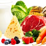 малюнок із зображенням продуктів для збалансованого харчування